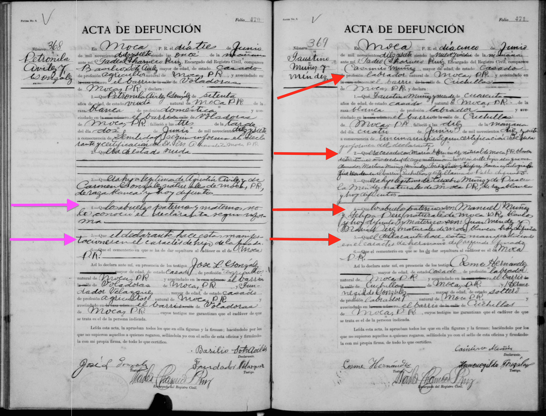 Acta de defuncion Archives - Latino Genealogy & Beyond