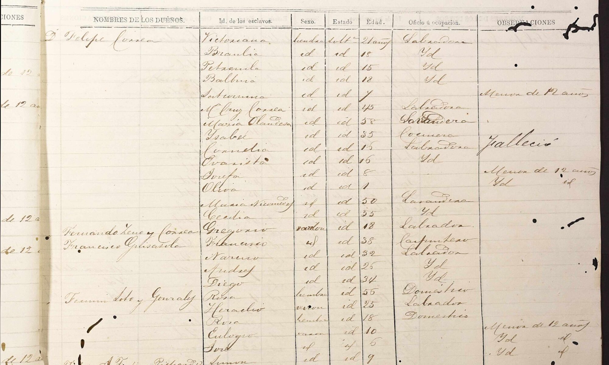 Caja 74 Padron de Esclavos, Arecibo, im 17